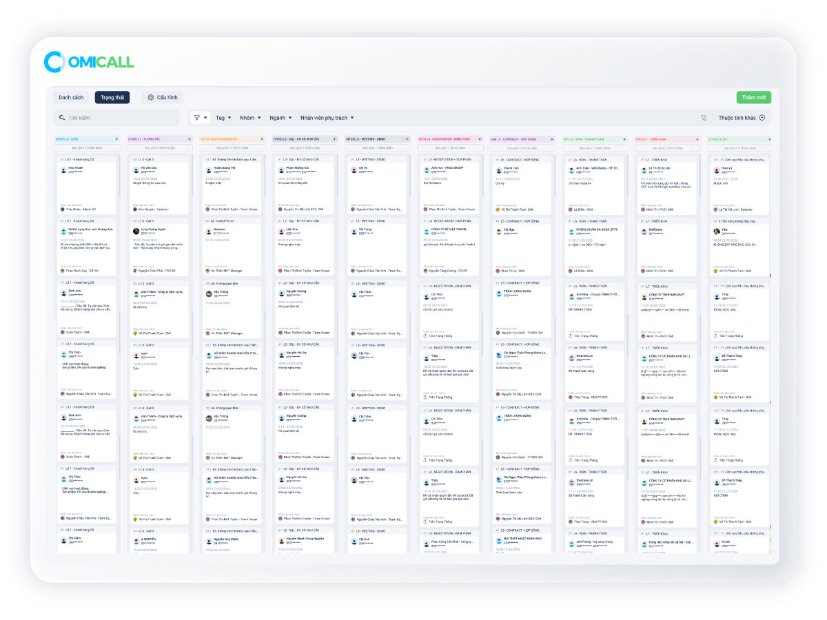 Custom pipeline editor