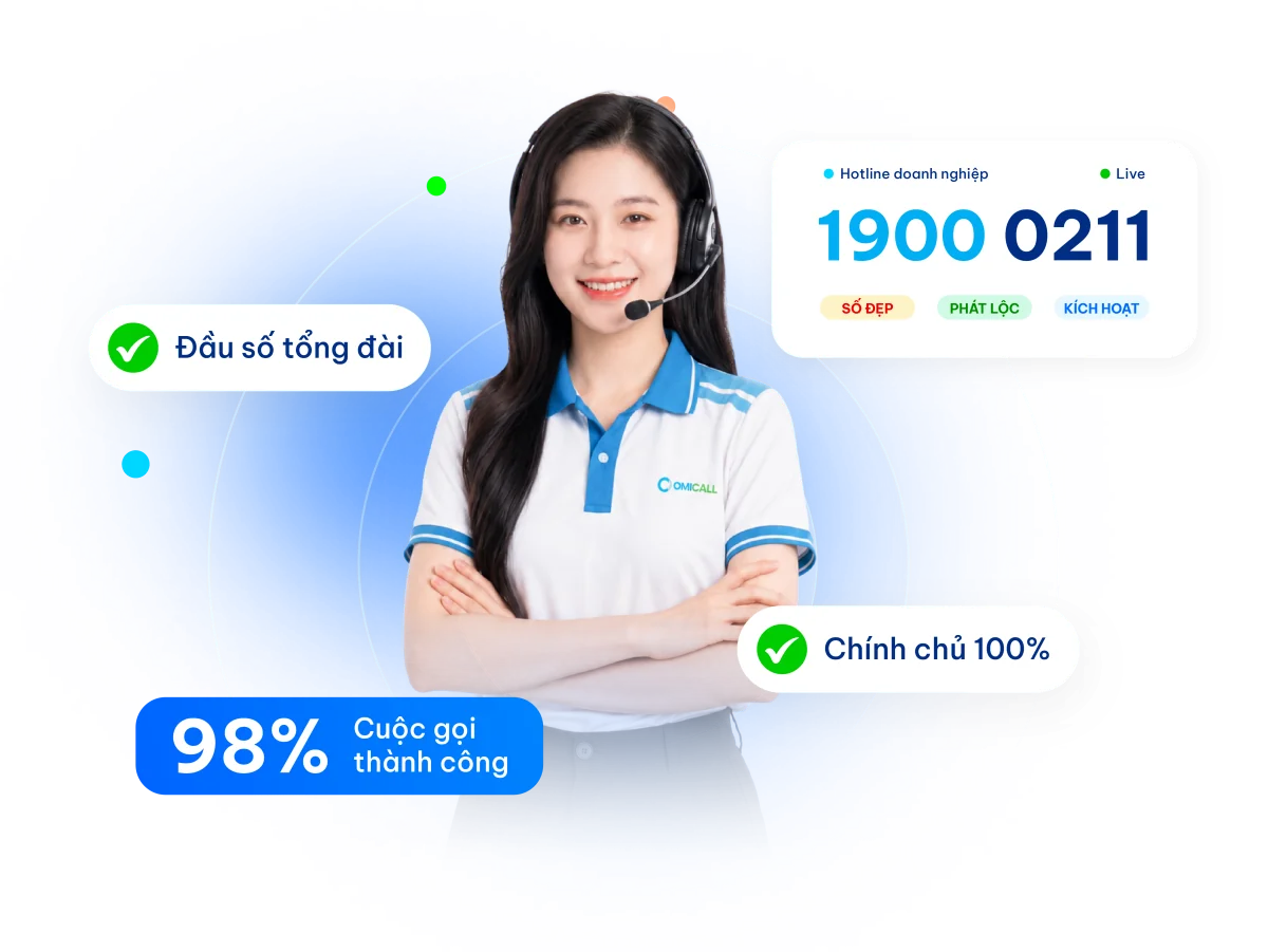 Nhân viên tổng đài OMICALL cùng đầu số hotline doanh nghiệp 1900