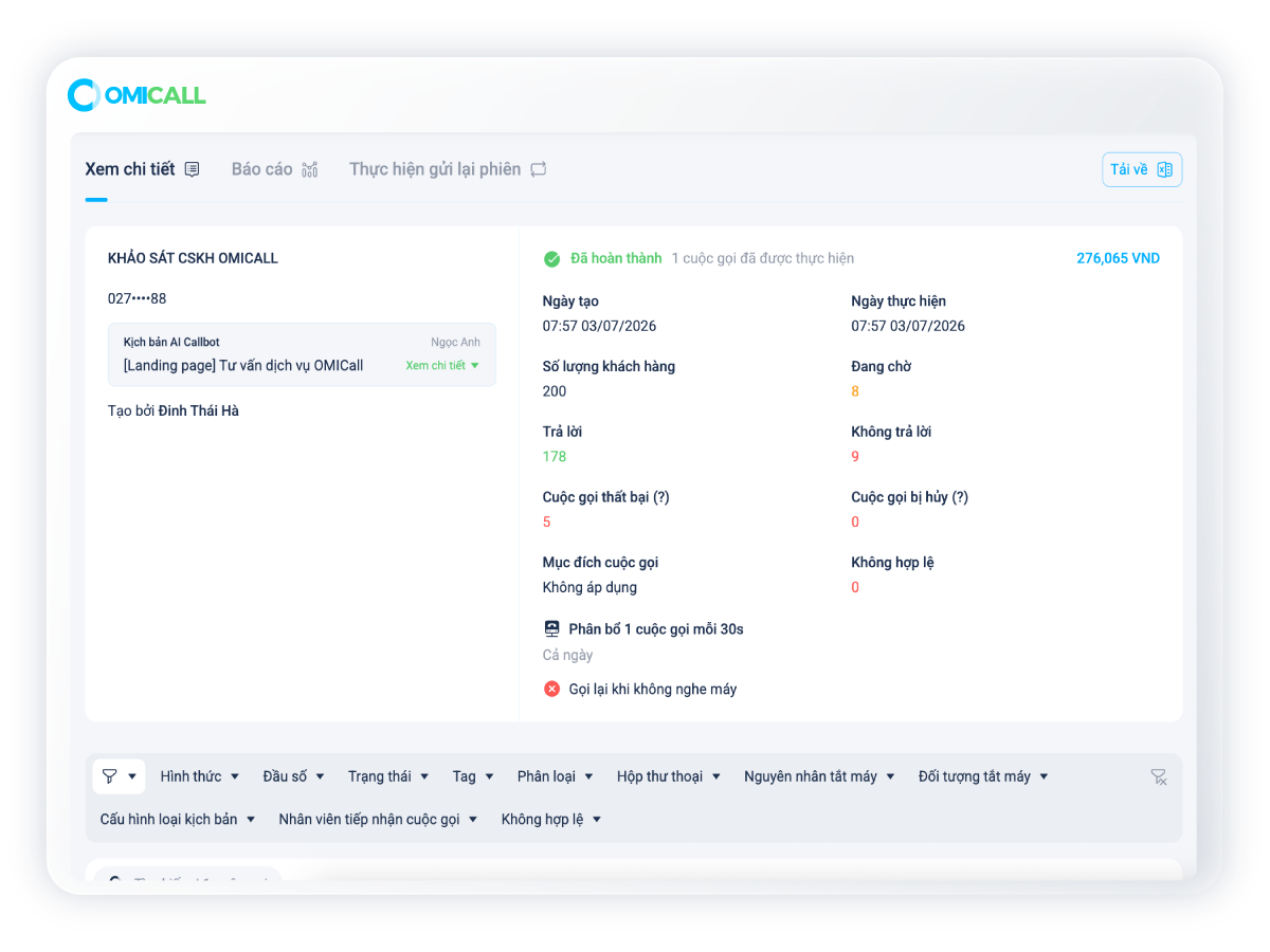 Callbot campaign report