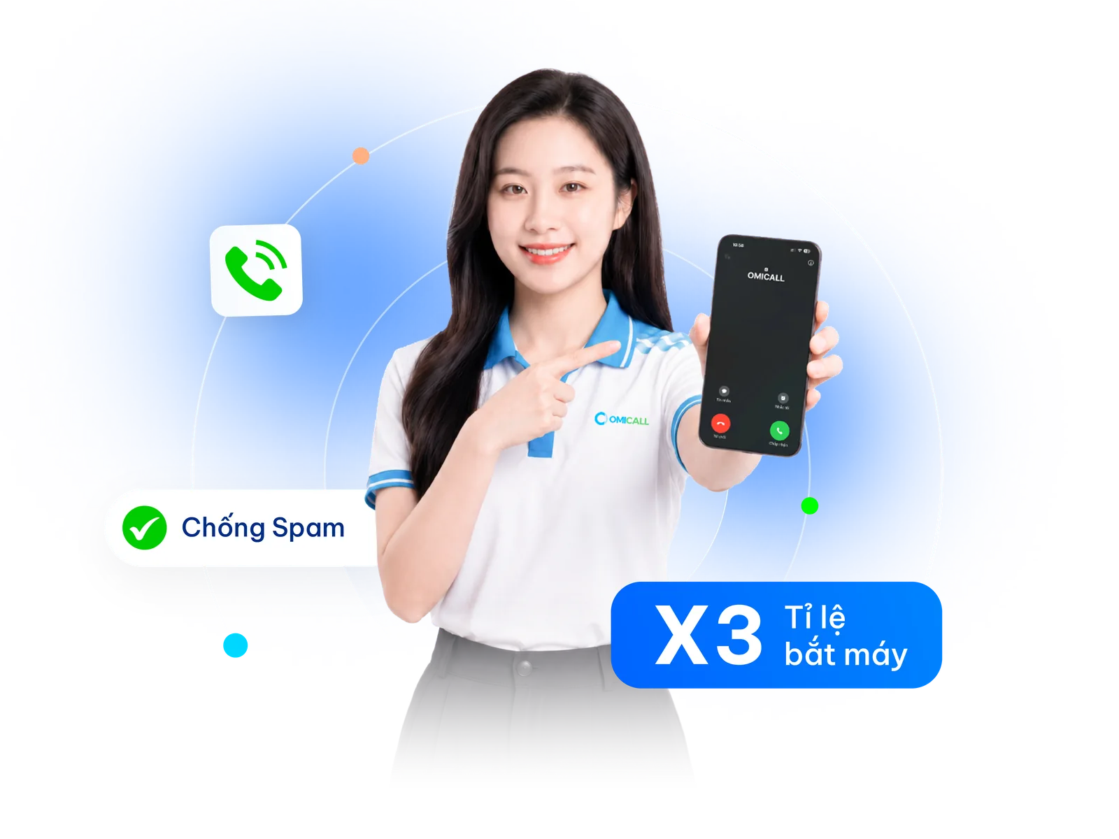 Voice Brandname illustration — anti-spam, higher answer rates