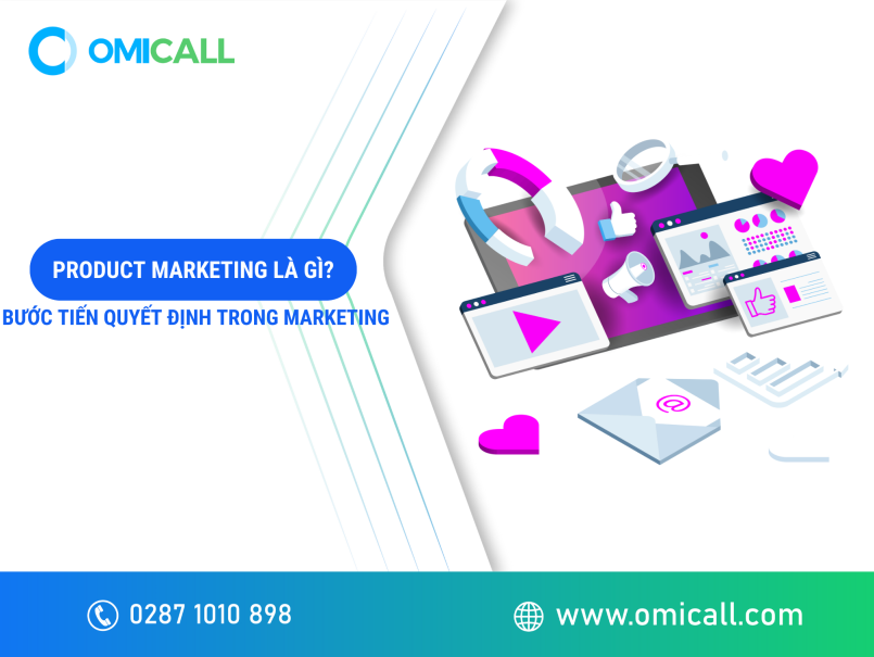 Product Marketing là gì? Bước Tiến Quyết Định Trong Chiến Lược Marketing