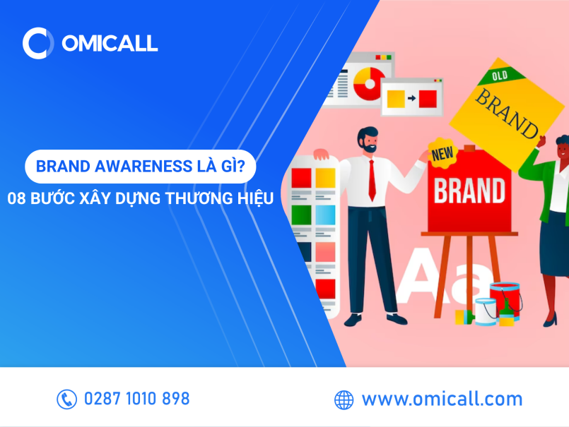 Brand Awareness là gì? 8 bước xây dựng nhận thức thương hiệu