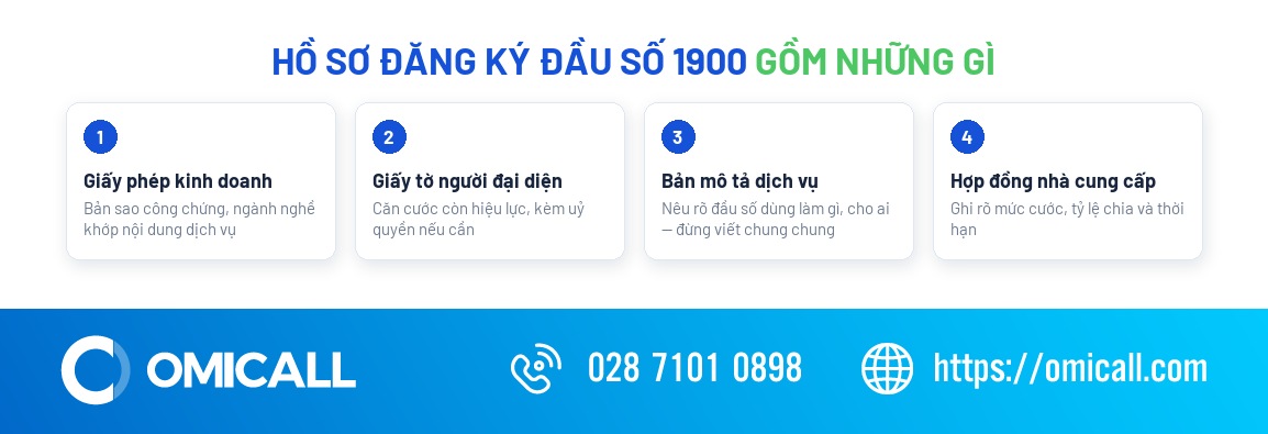 Hồ sơ đăng ký đầu số 1900 cho doanh nghiệp