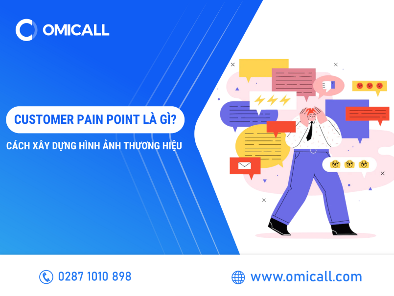 Customer Pain Point Là Gì - Cách Xây Dựng Hình Ảnh Thương Hiệu