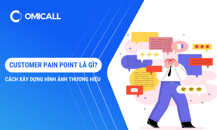 Customer Pain Point Là Gì - Cách Xây Dựng Hình Ảnh Thương Hiệu