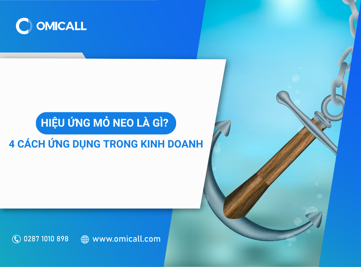 Hiệu ứng mỏ neo là gì? 4 Cách ứng dụng trong kinh doanh