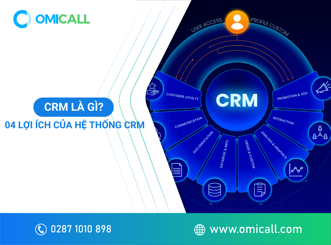 CRM là gì? 04 Lợi ích của hệ thống CRM