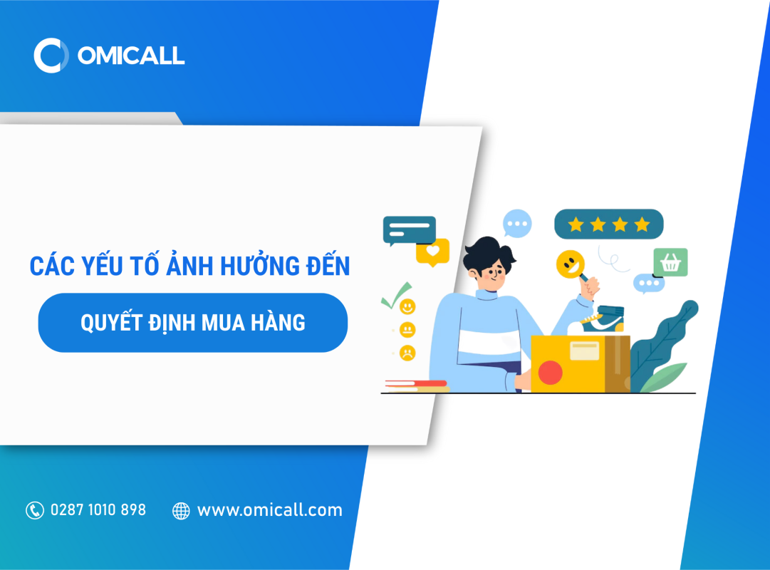Các Yếu Tố Tác Động Đến Quyết Định Mua Hàng của Khách Hàng