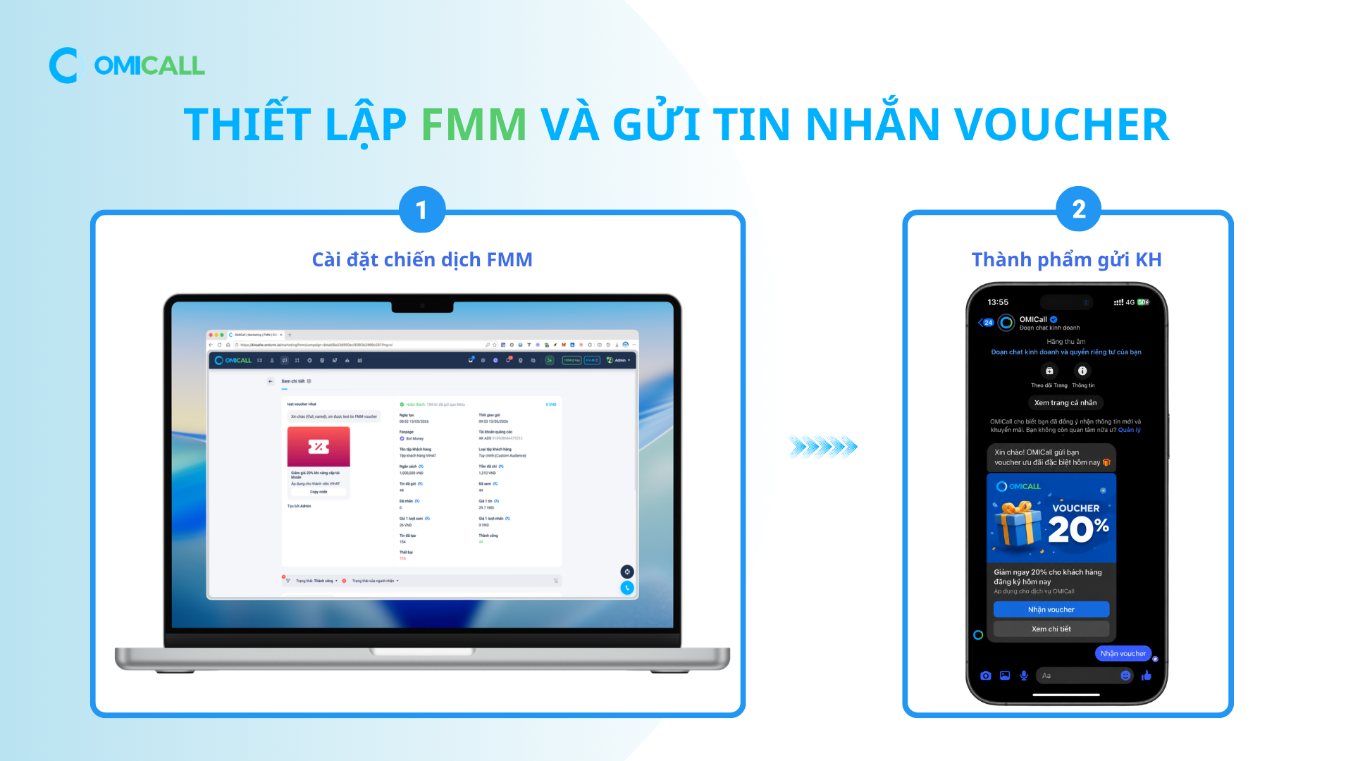 Facebook Marketing Messages - FMM