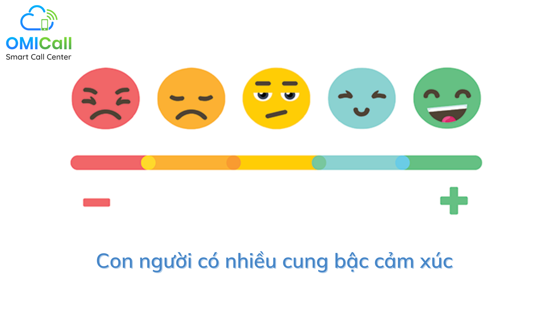 Con người có nhiều cung bậc cảm xúc khác nhau