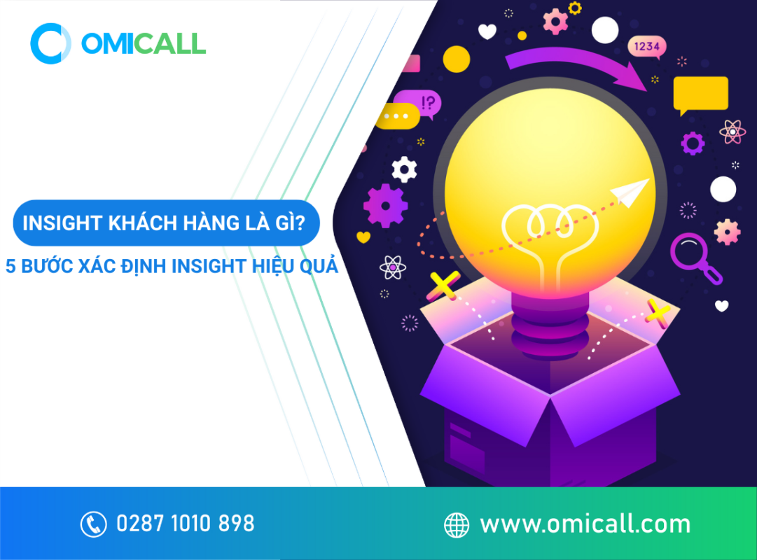 Insight Khách Hàng Là Gì? 5 Bước Xác Định Insight Hiệu Quả