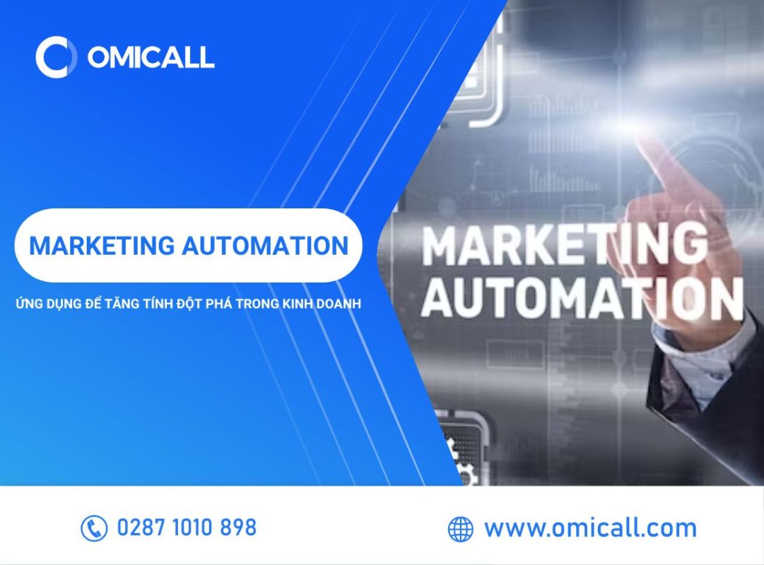 Marketing Automation - Ứng dụng để tăng tính đột phá trong kinh doanh