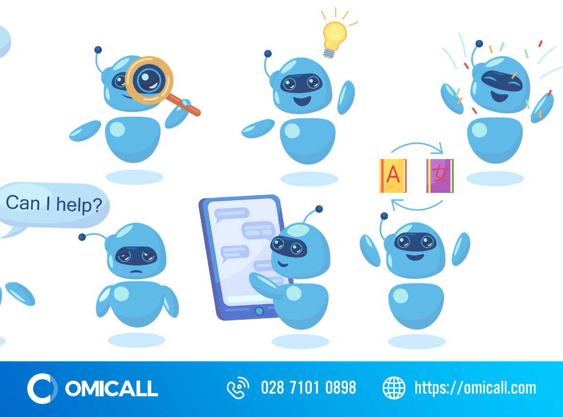 6 loại chatbot phổ biến nhất hiện nay
