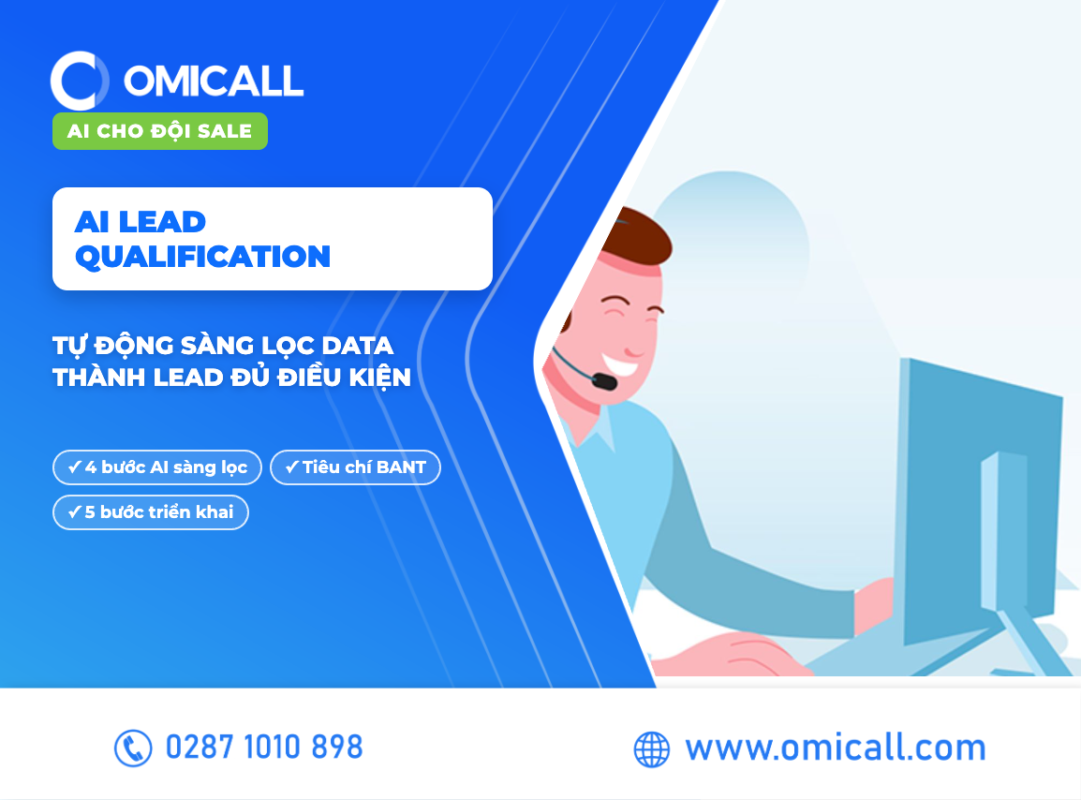 AI Lead Qualification là gì — tự động sàng lọc data thành lead đủ điều kiện