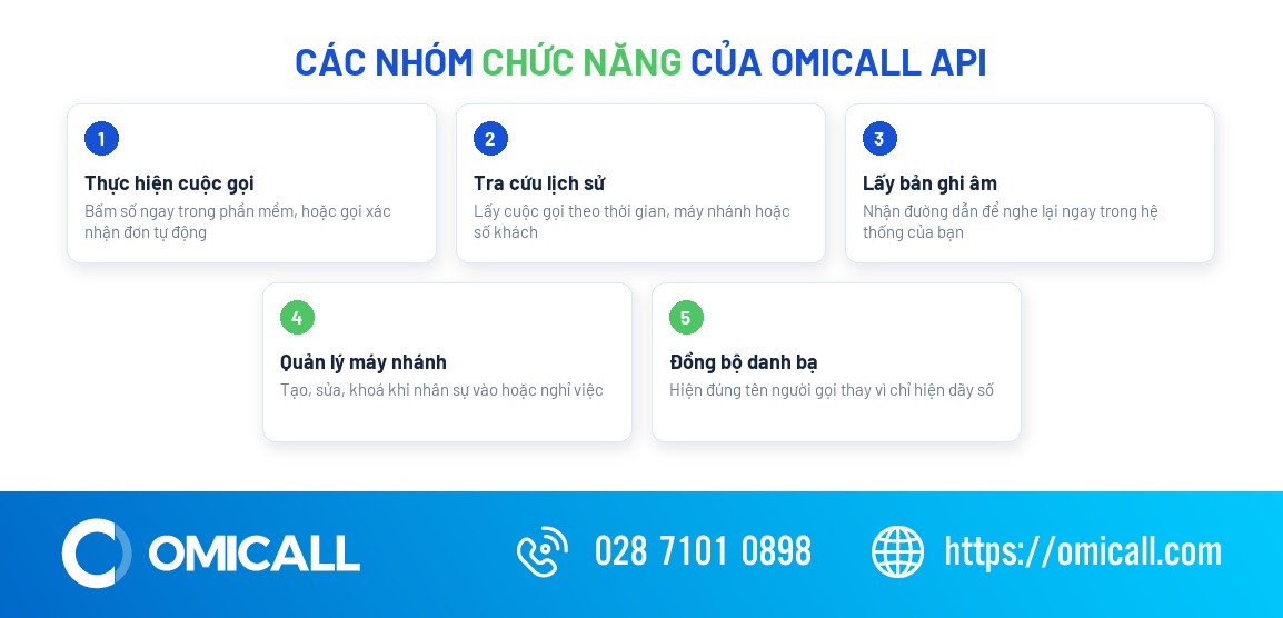 OMICall API - các nhóm chức năng chính