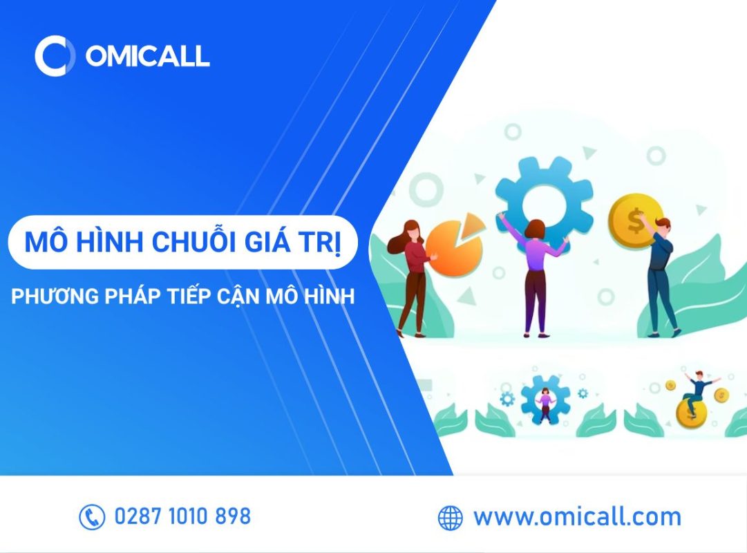 Mô hình chuỗi giá trị và phương pháp tiếp cận