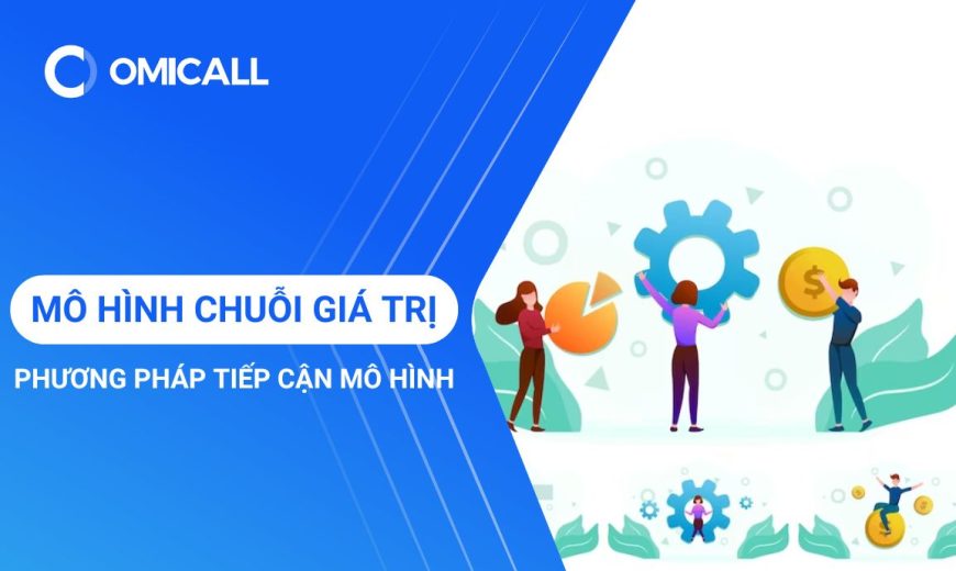 Mô hình chuỗi giá trị và phương pháp tiếp cận