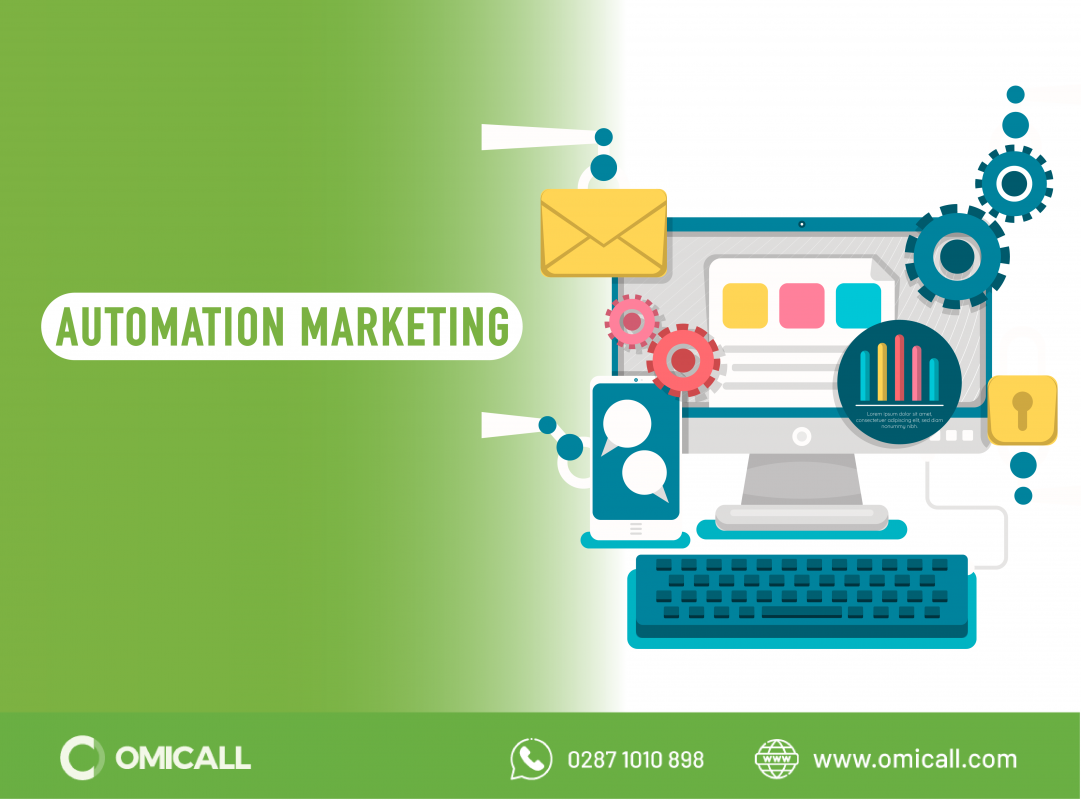 Automation Marketing Là Gì?