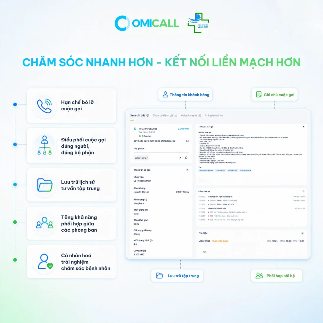 Kết quả chuyển đổi số chăm sóc bệnh nhân: chăm sóc nhanh hơn, kết nối liền mạch hơn