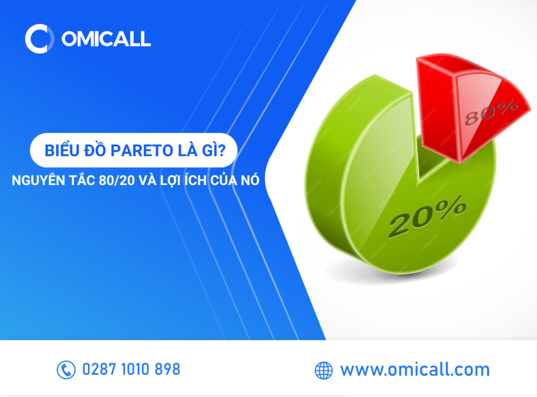 Biểu Đồ Pareto Là Gì? Nguyên Tắc 80/20 Và Lợi Ích Với Doanh Nghiệp