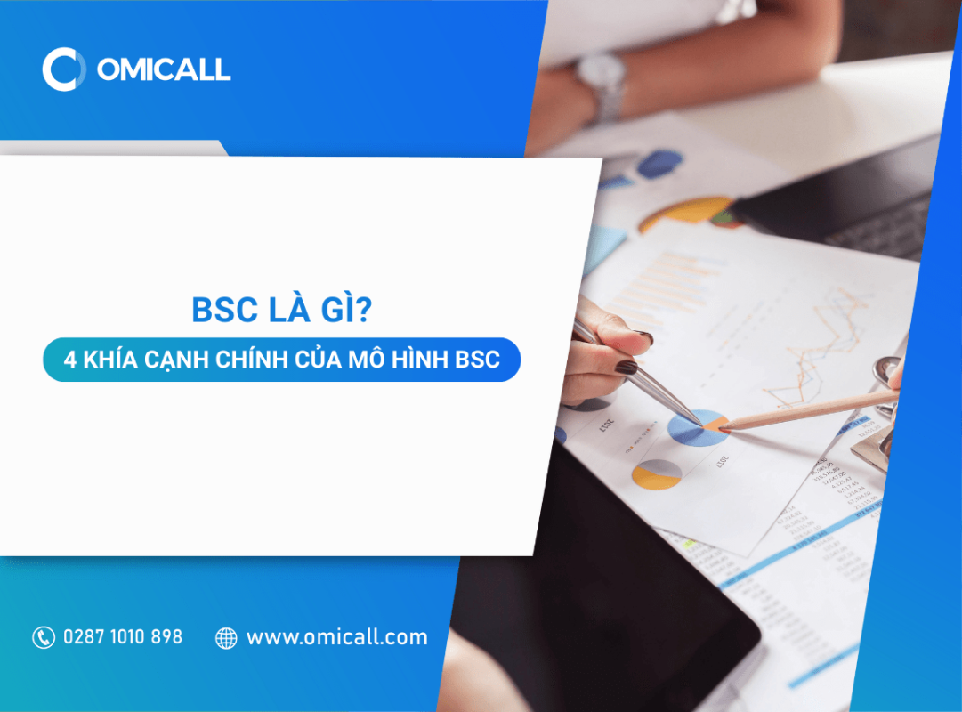 BSC là gì? 4 khía cạnh chính của mô hình BSC