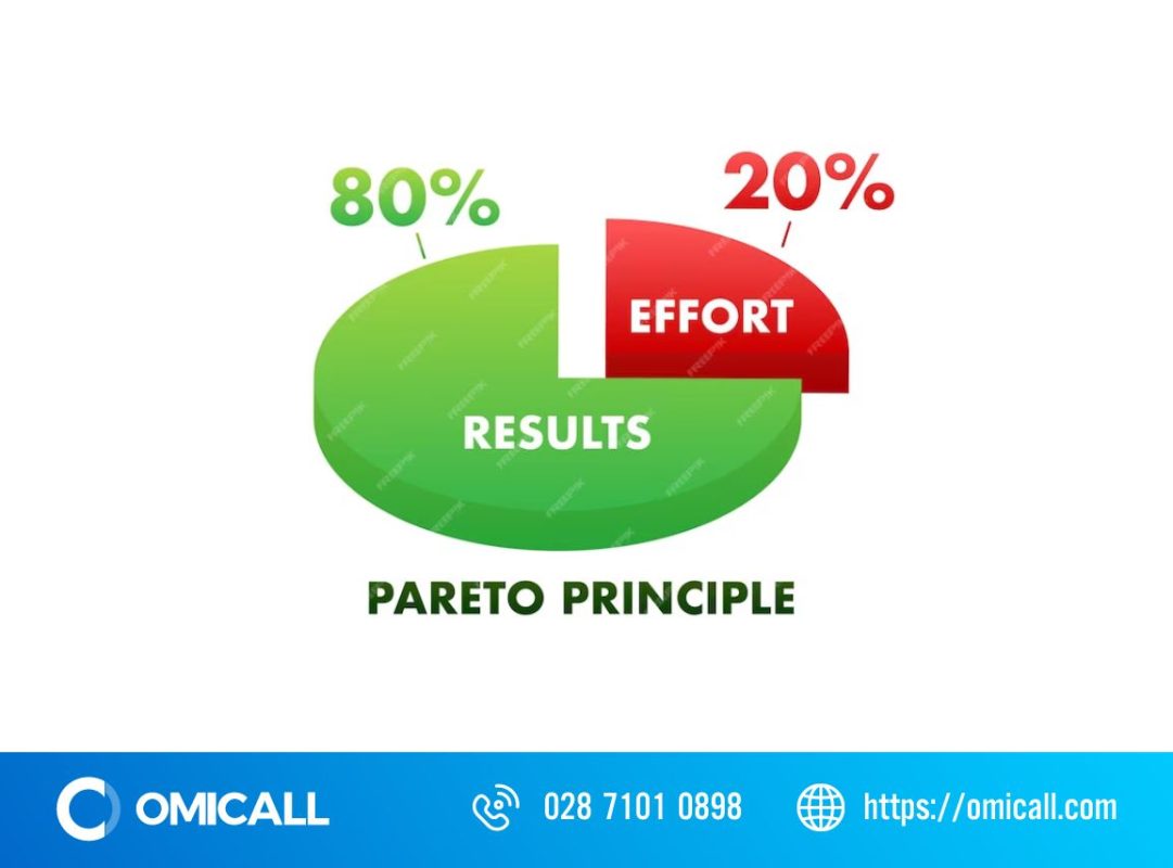 Biểu Đồ Pareto Là Gì? Nguyên Tắc 80/20 Và Lợi Ích Với Doanh Nghiệp