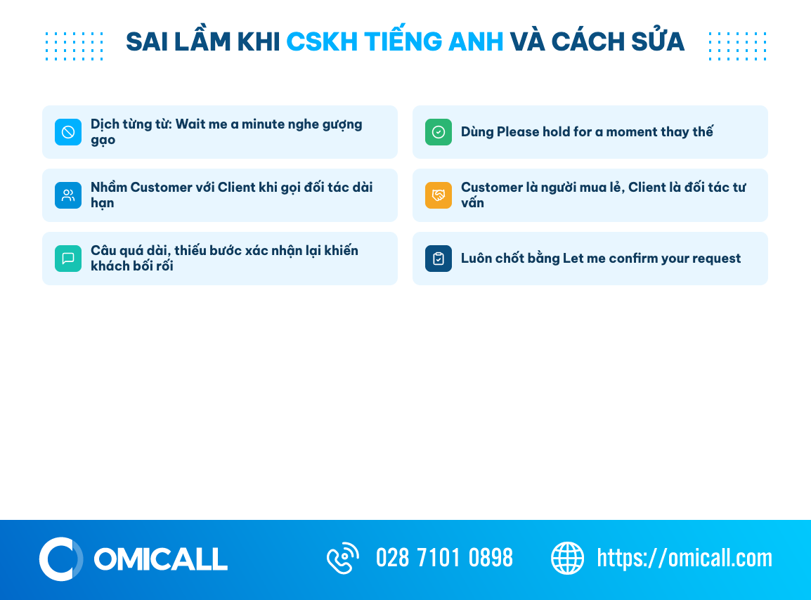 Checklist 3 sai lầm phổ biến khi chăm sóc khách hàng tiếng Anh và 3 cách khắc phục tương ứng