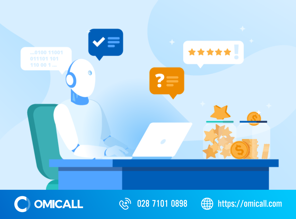 Chatbot AI trả lời nhanh chóng 24/7