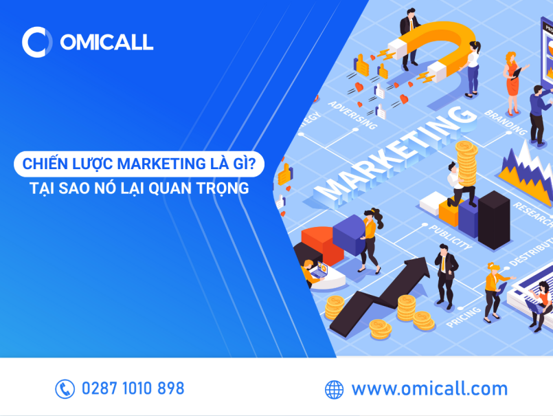 Chiến lược marketing là gì và tại sao nó lại quan trọng?