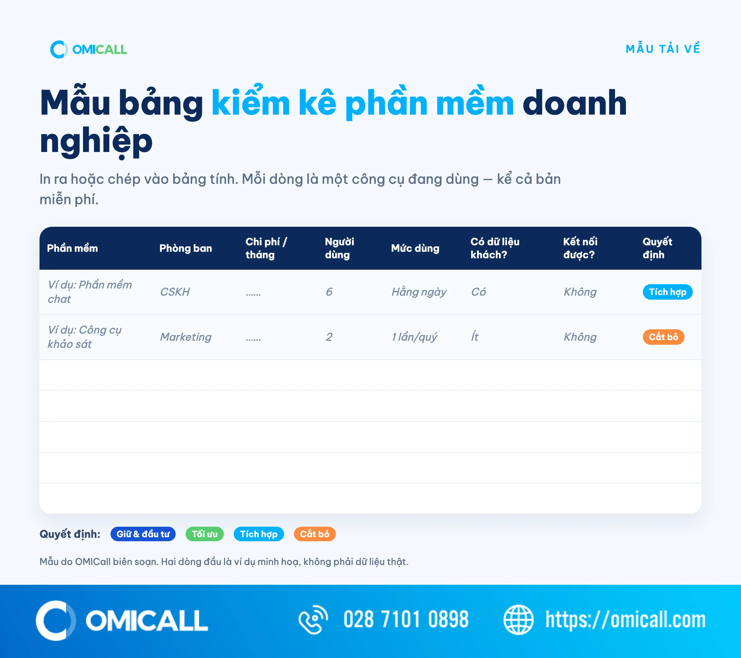 Mẫu bảng kiểm kê phần mềm doanh nghiệp