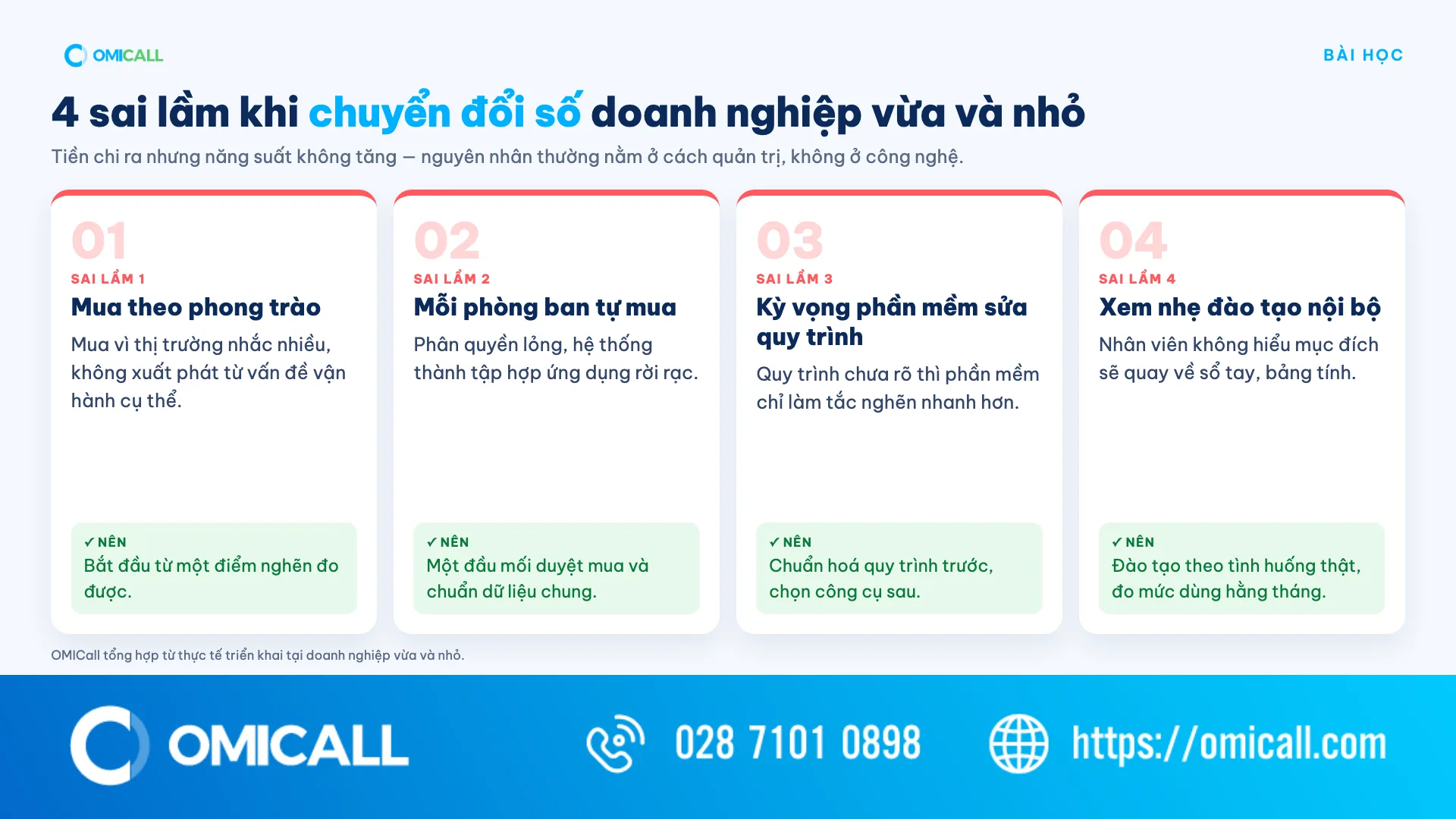 4 sai lầm khi chuyển đổi số doanh nghiệp vừa và nhỏ và cách tránh