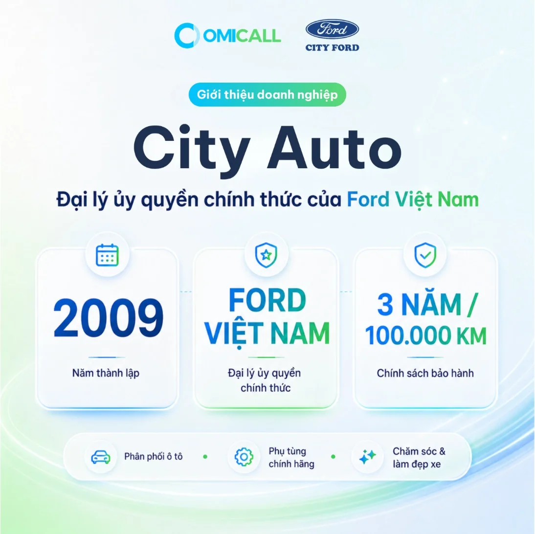 Giới thiệu City Auto – đại lý ủy quyền chính thức của Ford Việt Nam