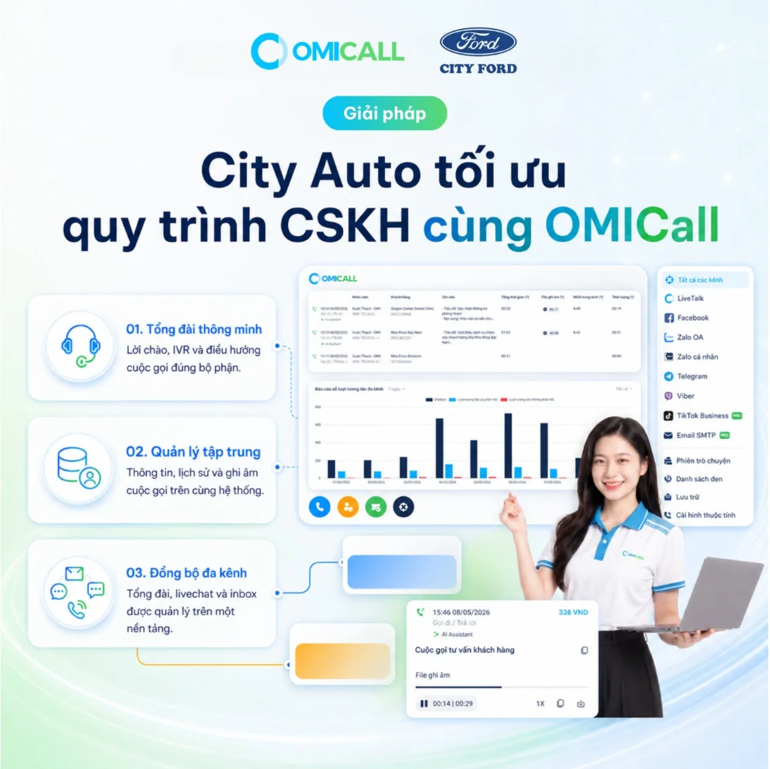 Giải pháp OMICall tối ưu quy trình chăm sóc khách hàng ngành ô tô cho City Auto