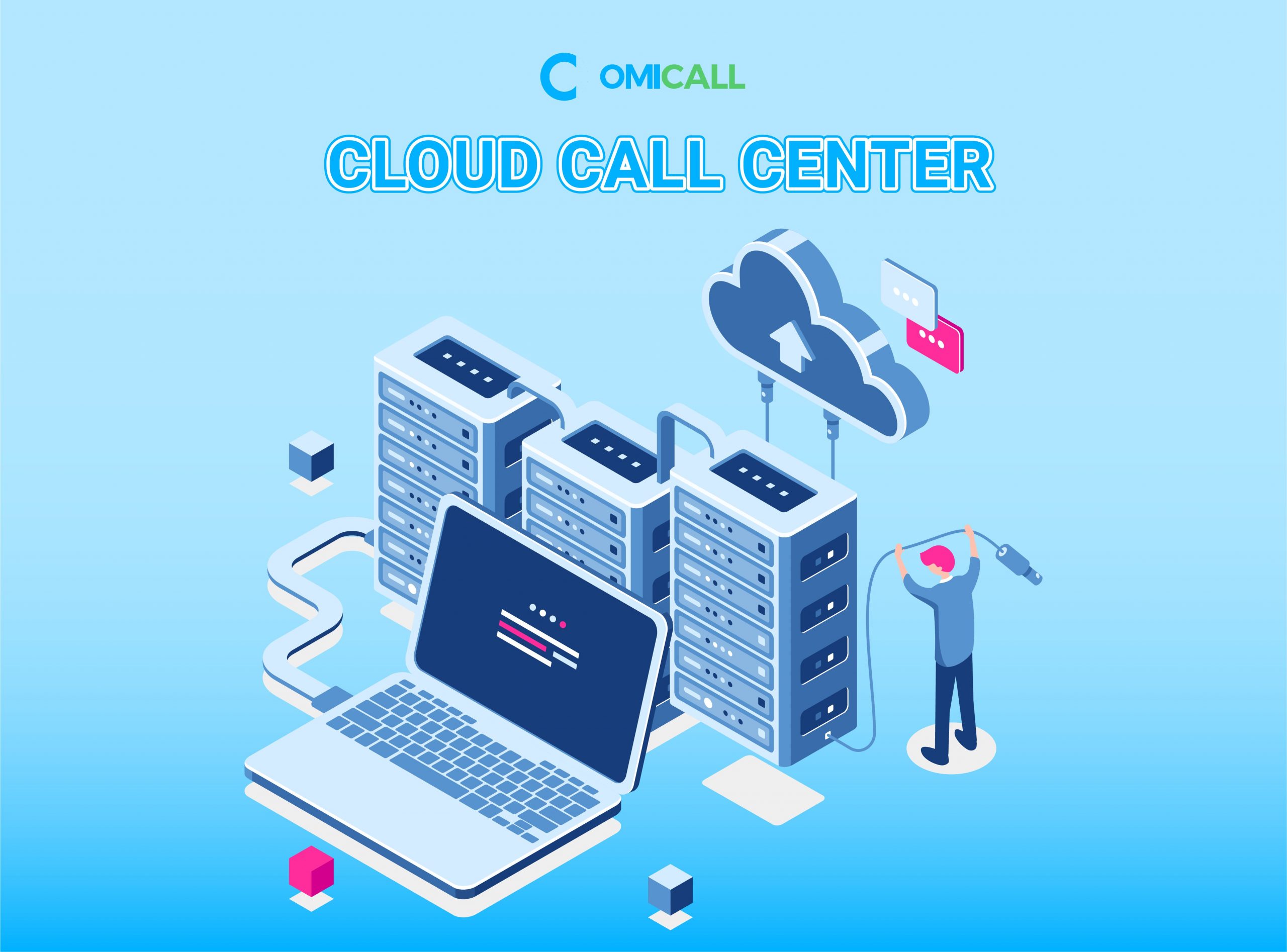 Tổng đài Cloud Call Center