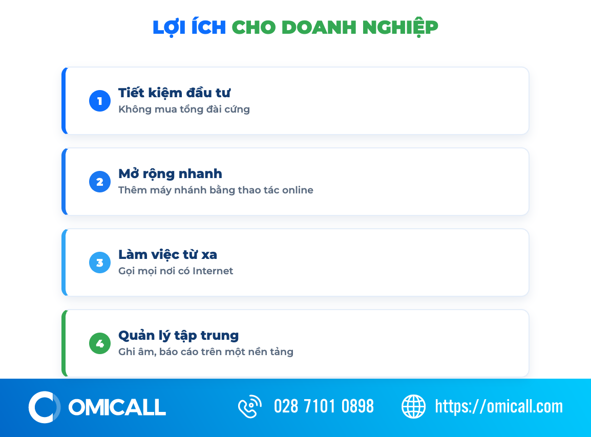 So sánh cloud phone và tổng đài truyền thống về chi phí và mở rộng