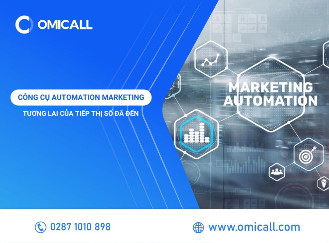 Xu Hướng Công Cụ Automation Marketing: Tương Lai Của Tiếp Thị Số Đã Đến