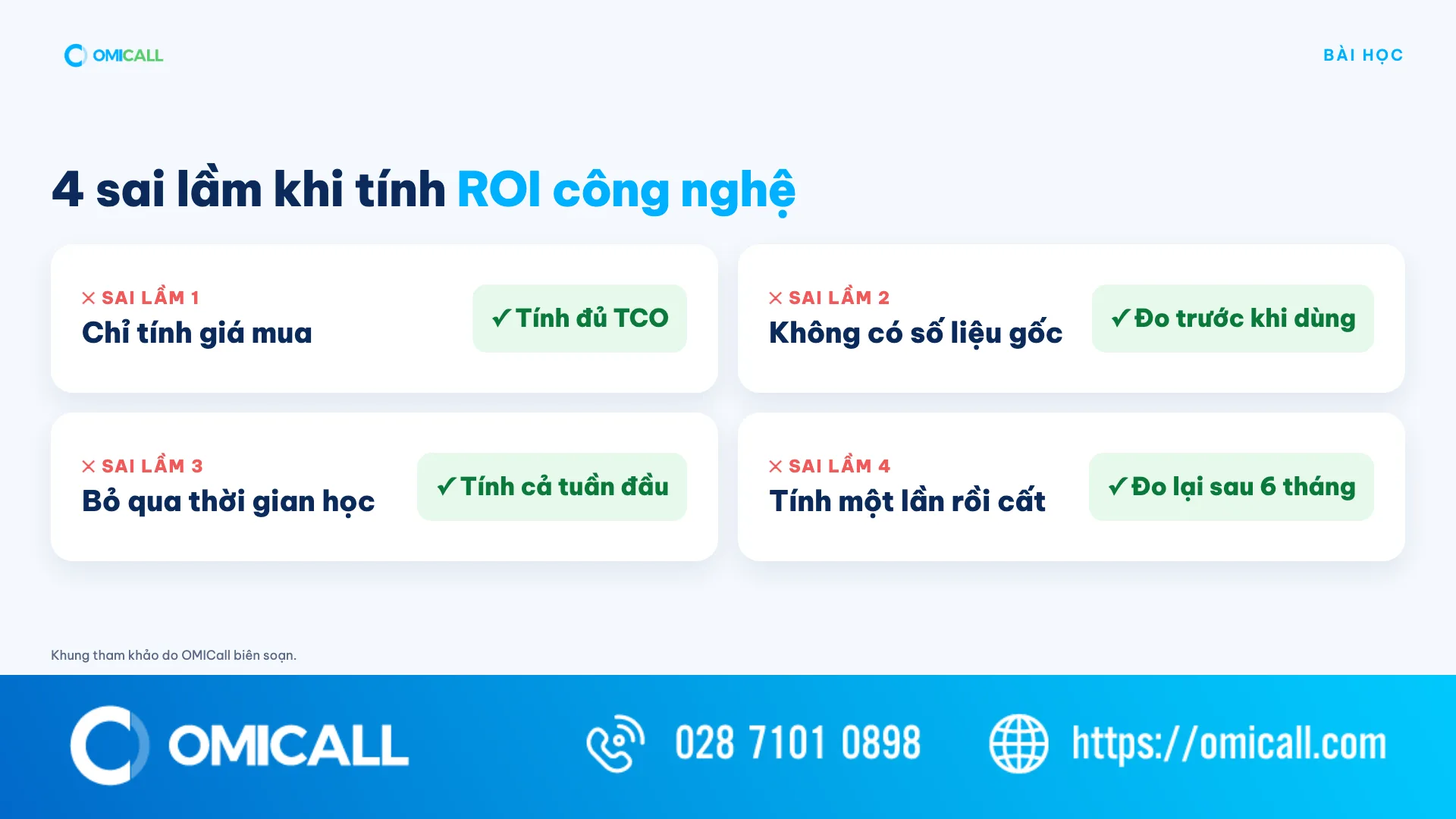 4 sai lầm khi tính ROI công nghệ và cách sửa
