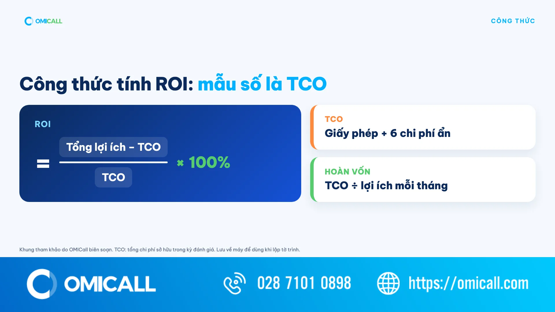 Công thức tính ROI với mẫu số là TCO và công thức thời gian hoàn vốn