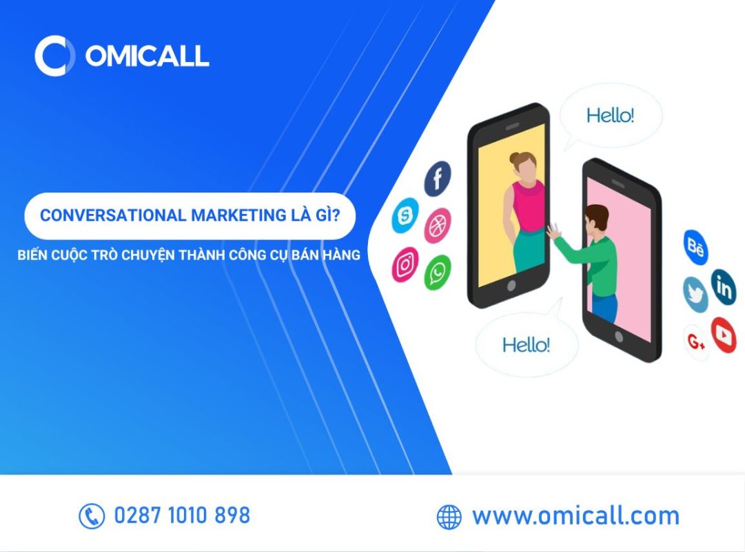 Conversational Marketing Là Gì? Biến Cuộc Trò Chuyện Thành Công Cụ Bán Hàng Siêu Đỉnh