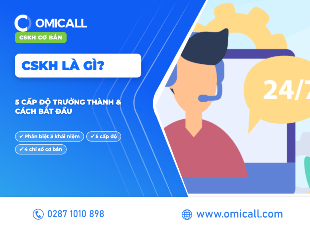 CSKH là gì — 5 cấp độ trưởng thành và cách doanh nghiệp nhỏ bắt đầu
