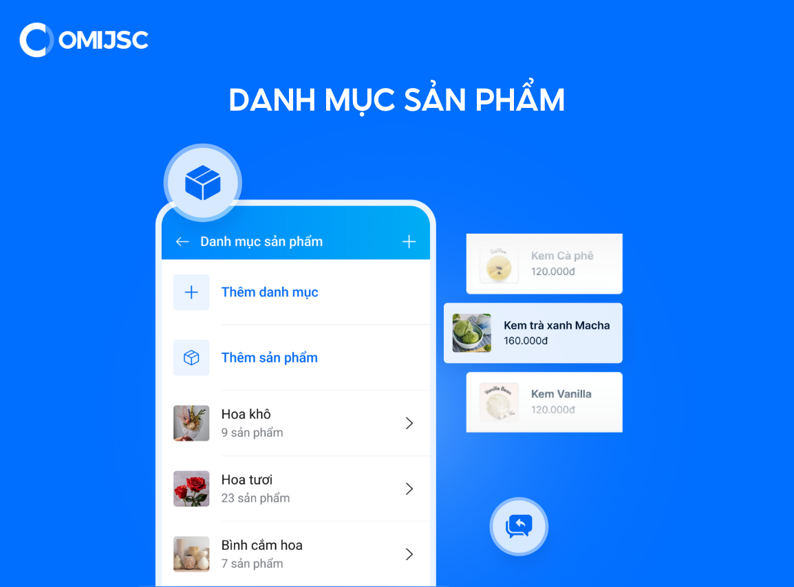 Danh mục sản phẩm tối ưu hóa kinh doanh