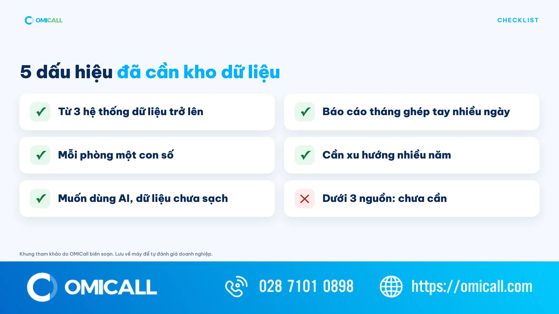 5 dấu hiệu doanh nghiệp vừa đã cần kho dữ liệu data warehouse
