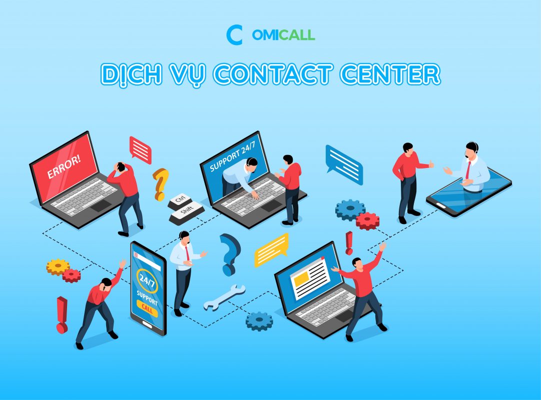 Dịch vụ Contact Center: Lợi ích không thể "xem nhẹ" trong doanh nghiệp