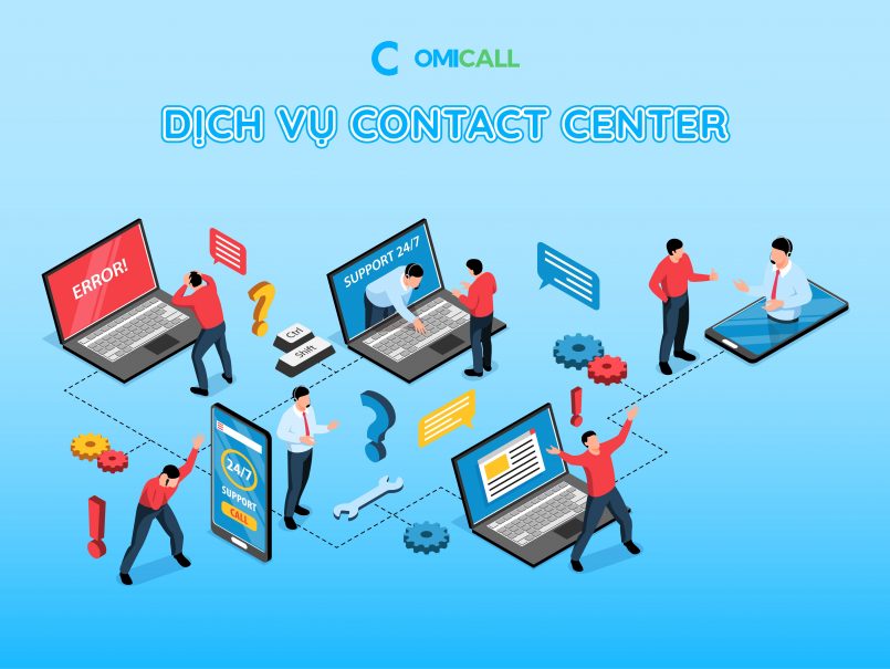 Dịch vụ Contact Center: Lợi ích không thể "xem nhẹ" trong doanh nghiệp
