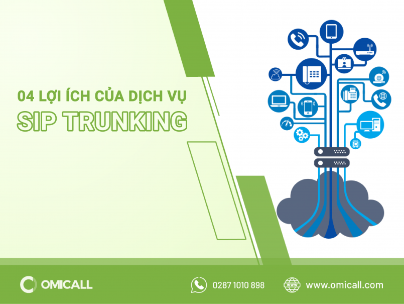 Bật mí 04 lợi ích của dịch vụ SIP Trunking mang lại cho doanh nghiệp