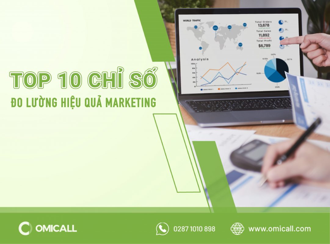 Top 10 chỉ số giúp đo lường hiệu quả marketing