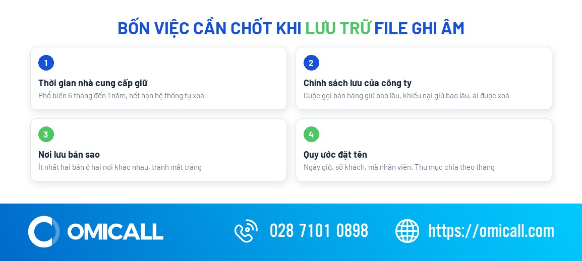 Bốn việc cần chốt khi lưu trữ file ghi âm cuộc gọi 2 chiều