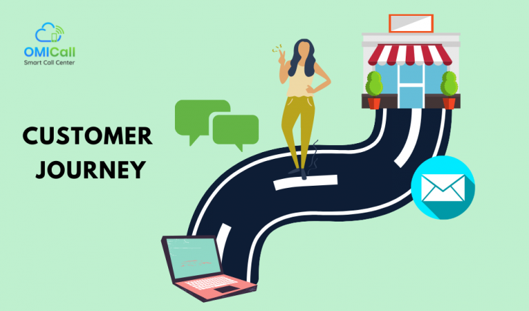 Hành trình khách hàng (Customer Journey)