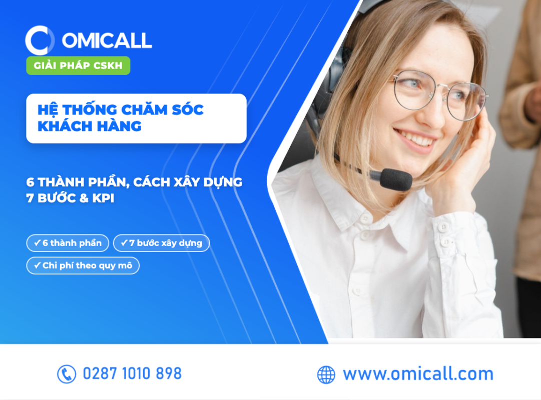 Hệ thống chăm sóc khách hàng — 6 thành phần, cách xây dựng 7 bước và KPI