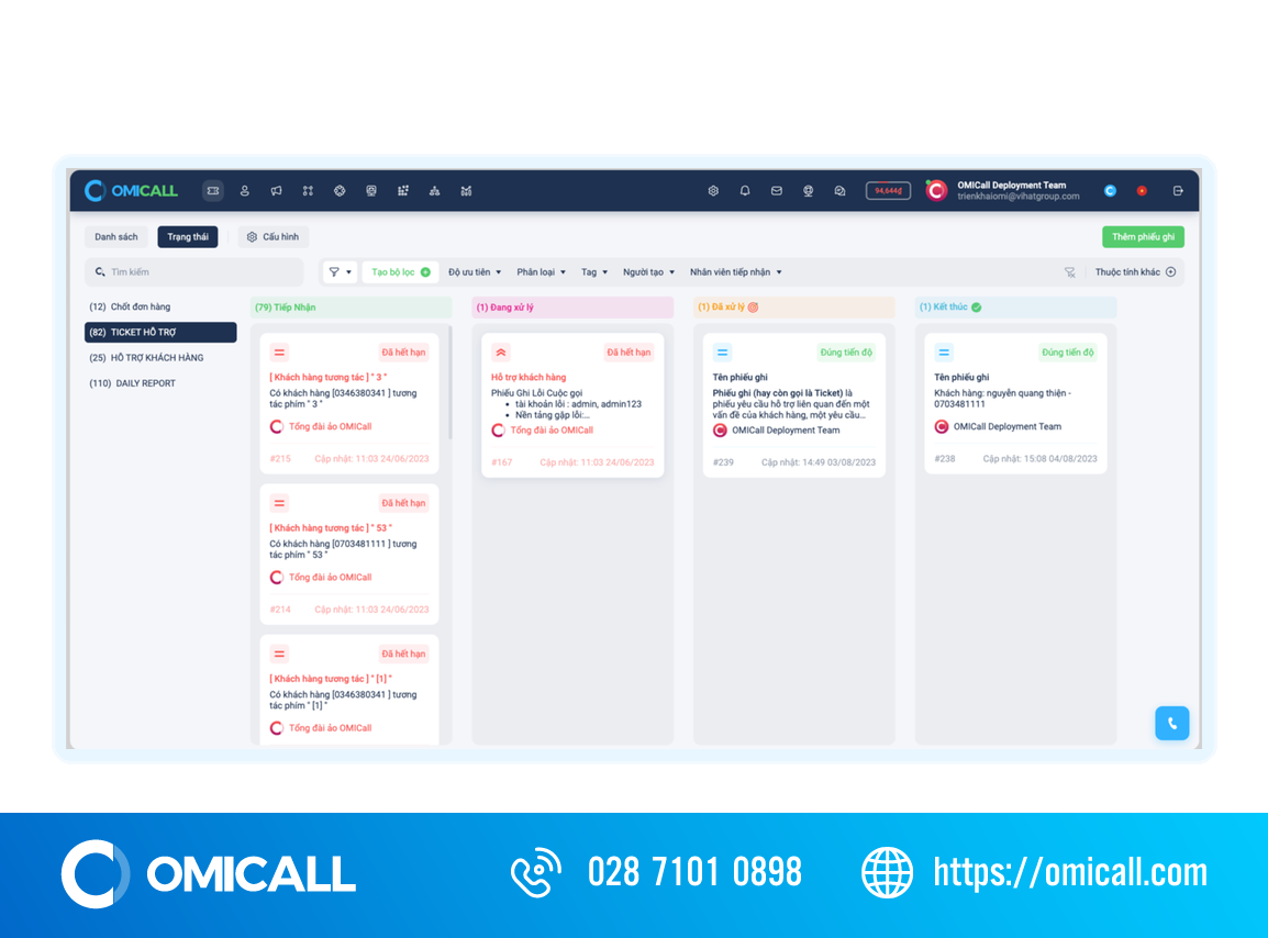 Màn hình quản lý phiếu ghi dạng bảng Kanban trên OMICall với các cột Tiếp nhận, Đang xử lý, Đã xử lý, Kết thúc